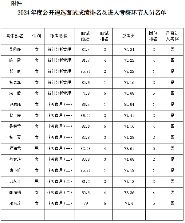 1717406497940099403.png 微信截图_20240603172042.png